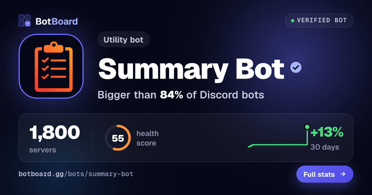 Share card for Summary Bot