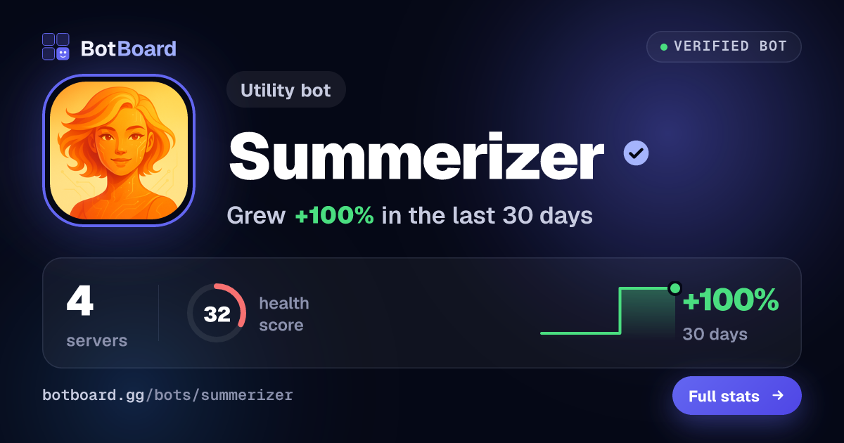 Share card for Summerizer