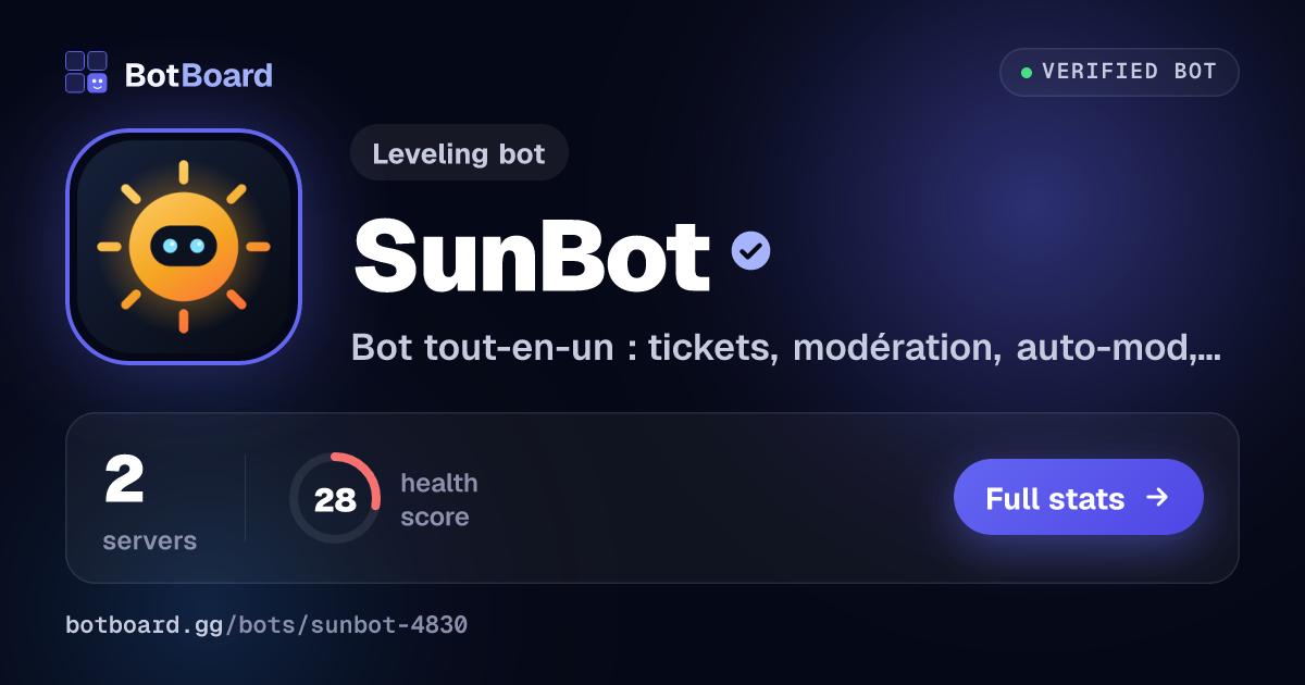 Share card for SunBot