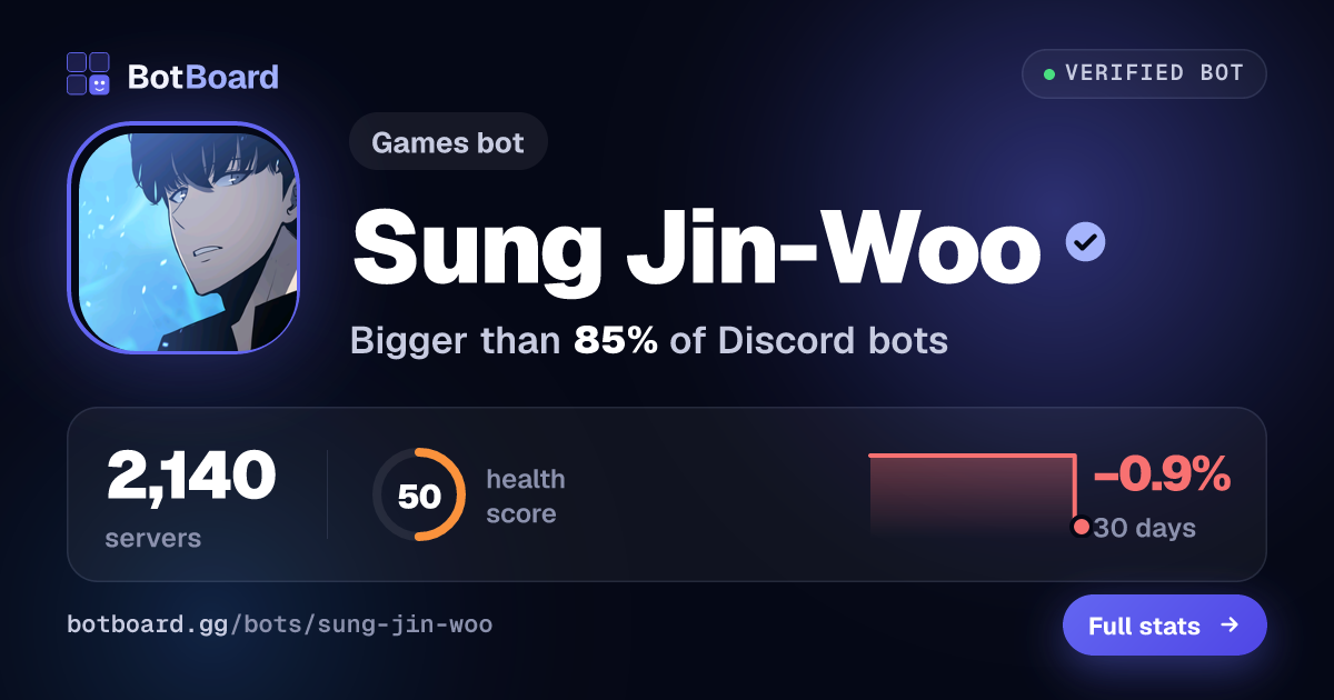 Share card for Sung Jin-Woo