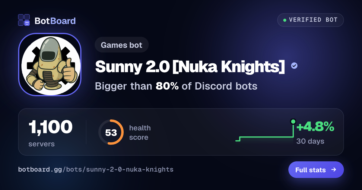 Share card for Sunny 2.0 [Nuka Knights]
