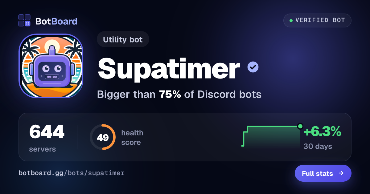 Share card for Supatimer