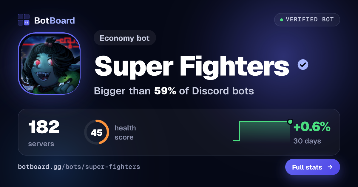 Share card for Super Fighters