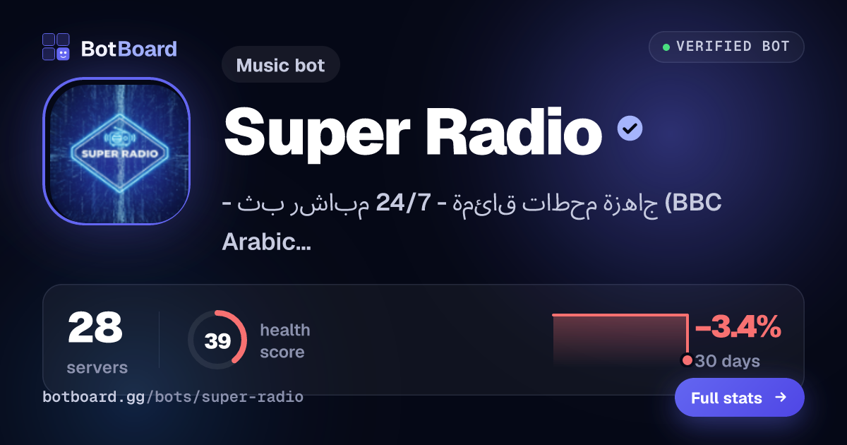Share card for Super Radio