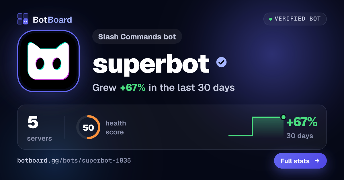 Share card for superbot