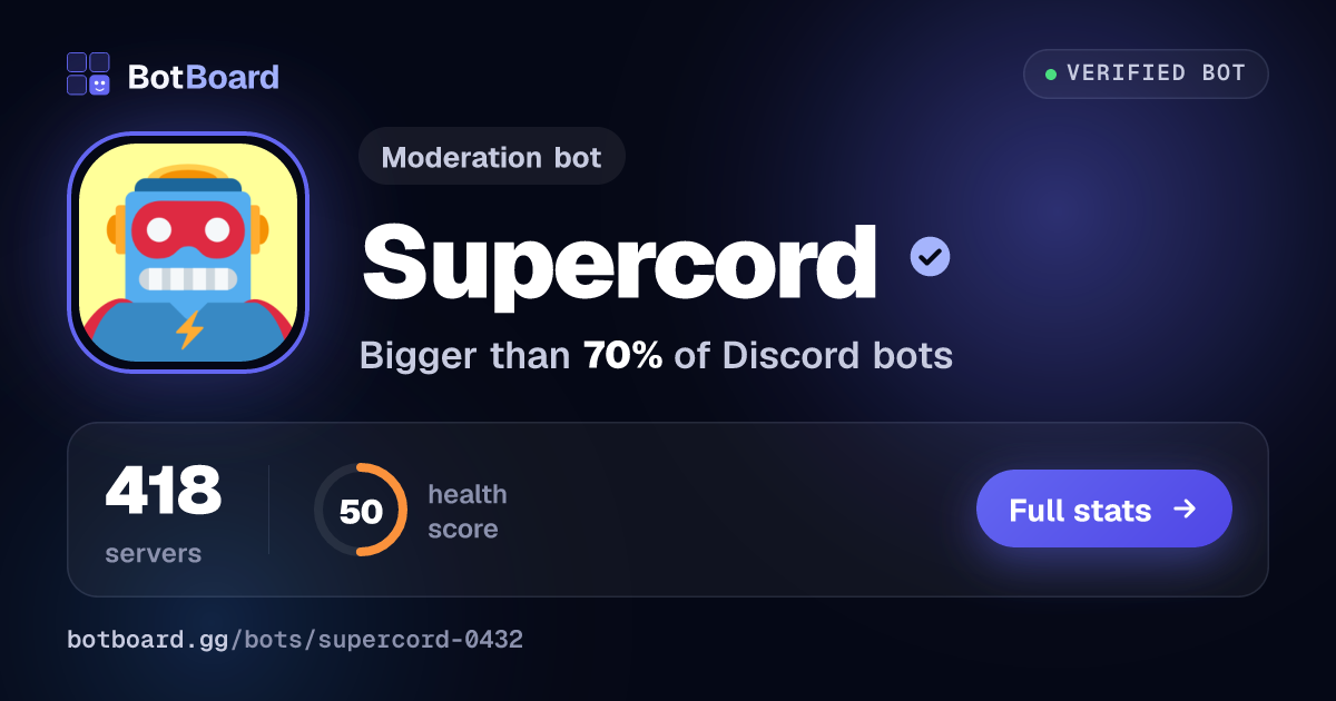 Share card for Supercord