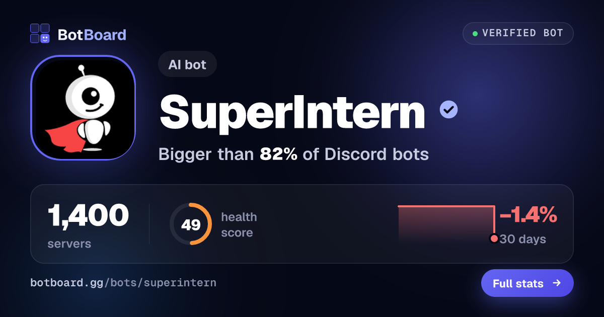 Share card for SuperIntern