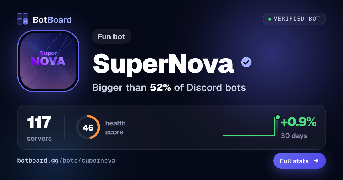 Share card for SuperNova