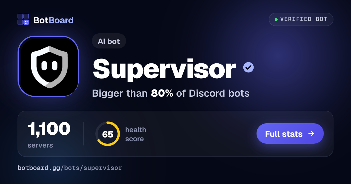 Share card for Supervisor