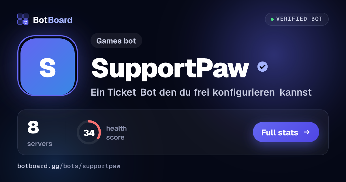 Share card for SupportPaw