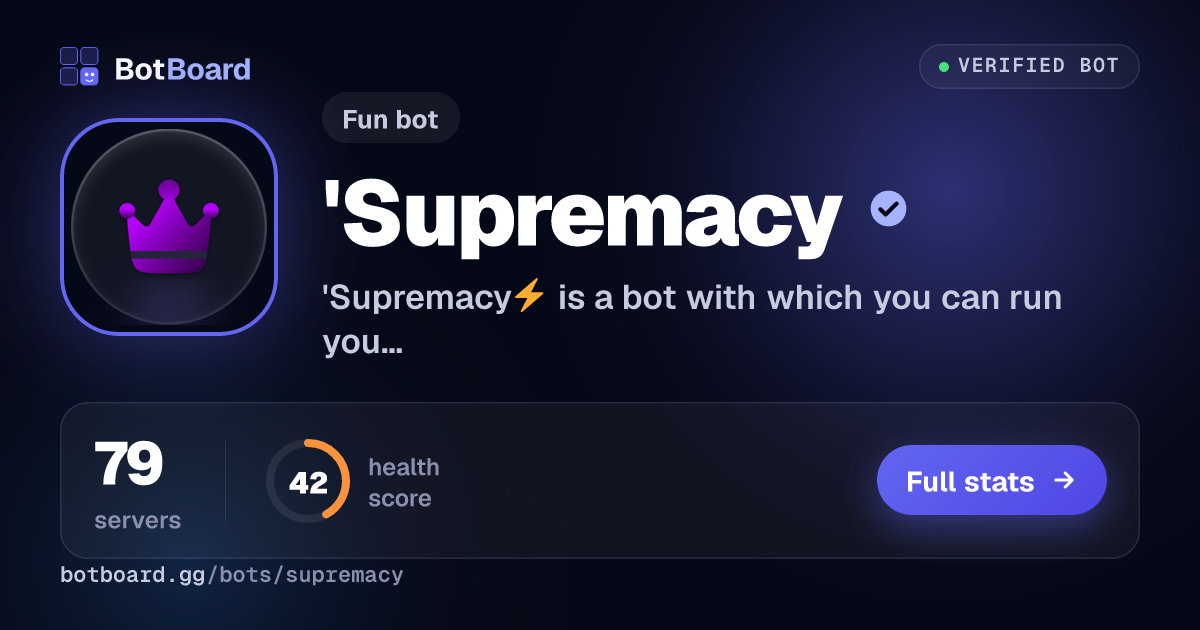 Share card for 'Supremacy⚡