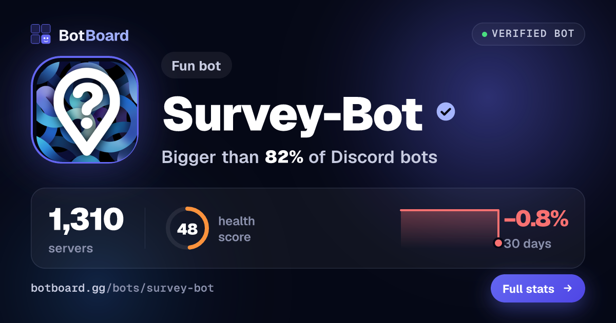 Share card for Survey-Bot