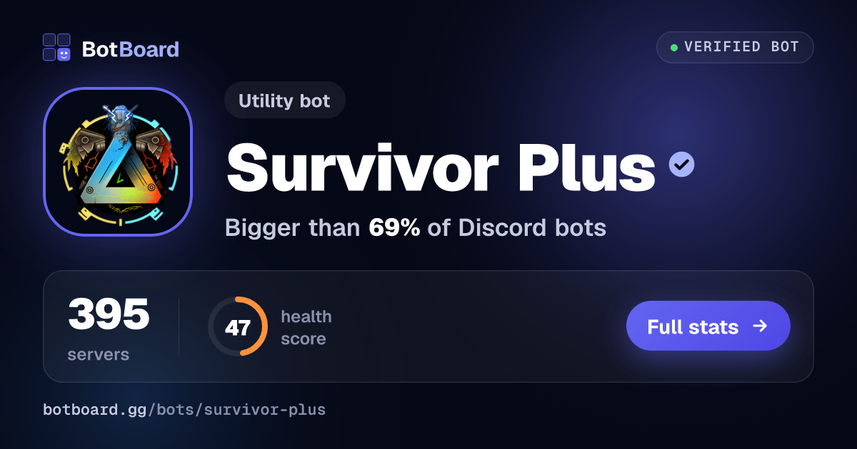 Share card for Survivor Plus