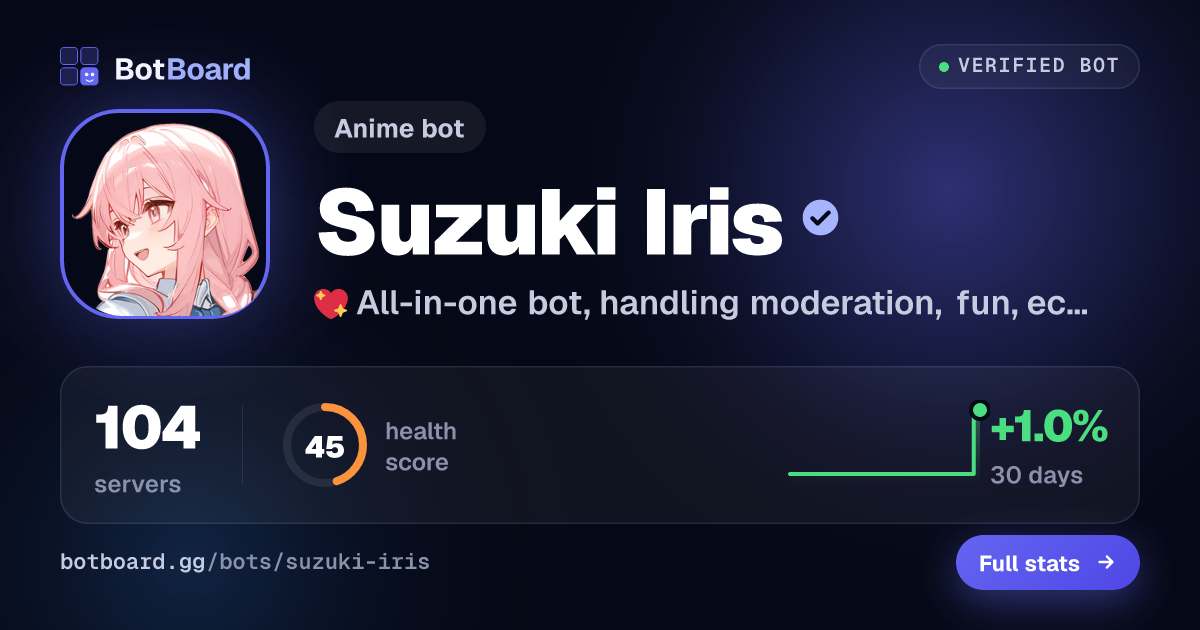 Share card for Suzuki Iris