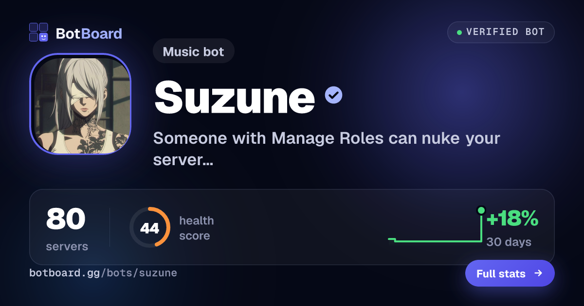 Share card for Suzune