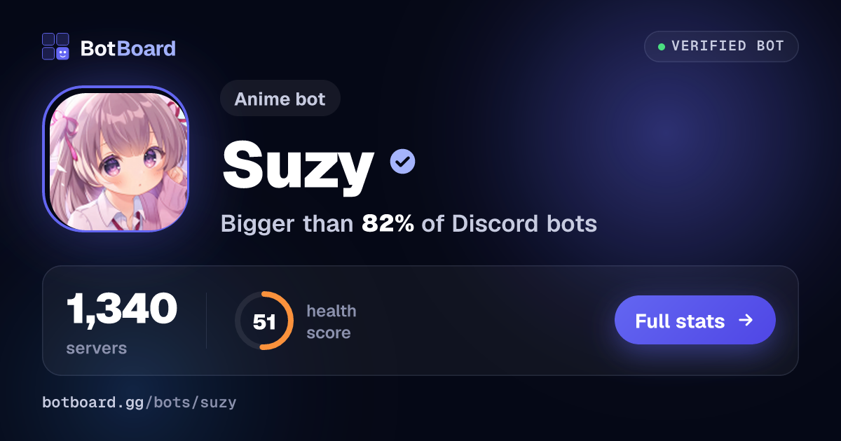 Share card for Suzy