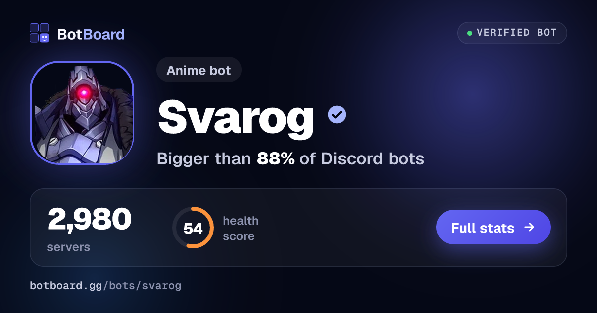 Share card for Svarog