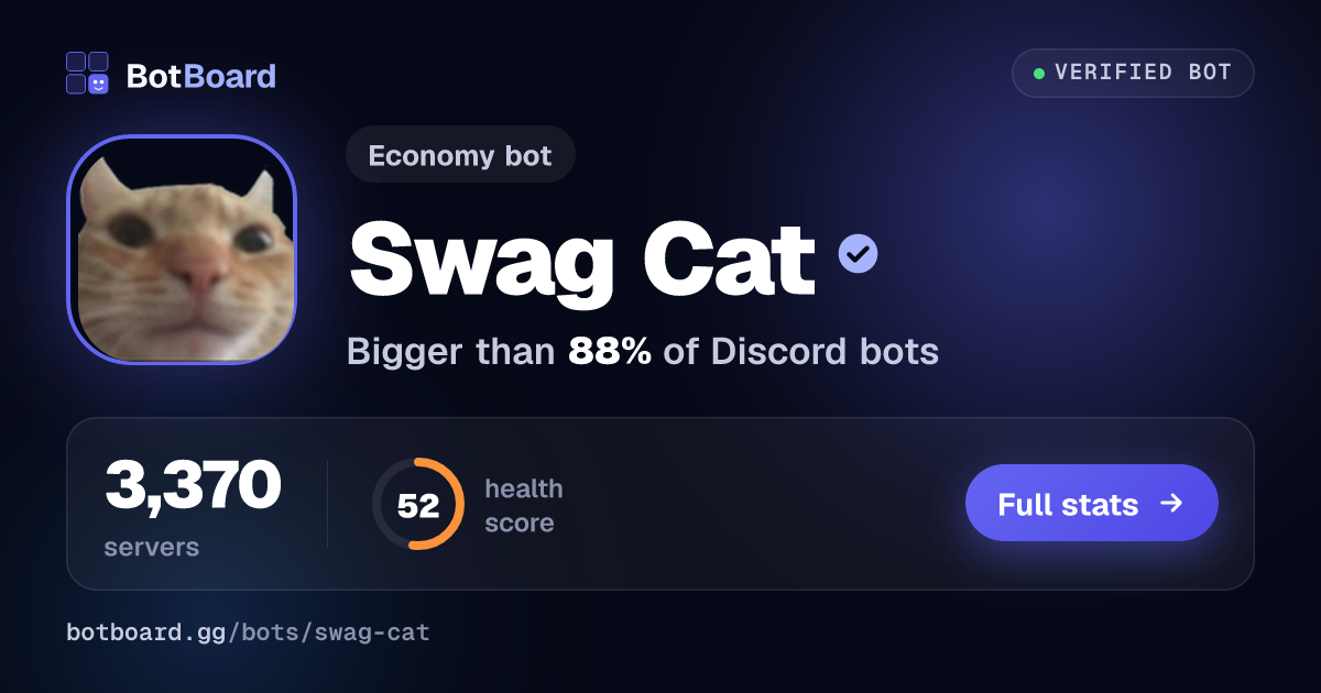 Share card for Swag Cat