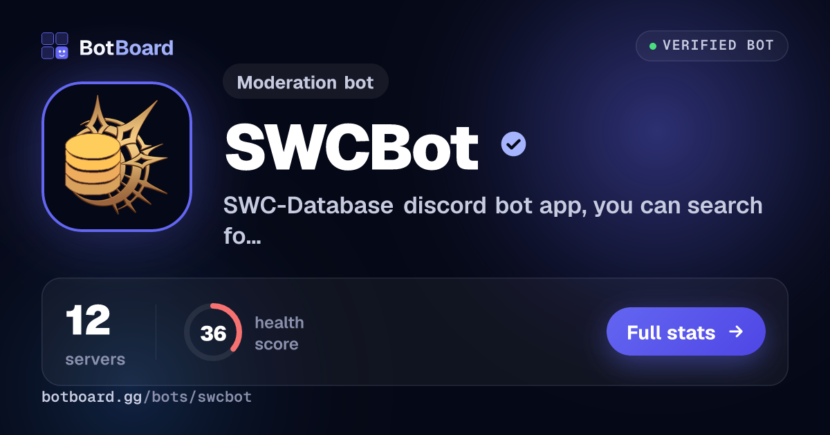Share card for SWCBot