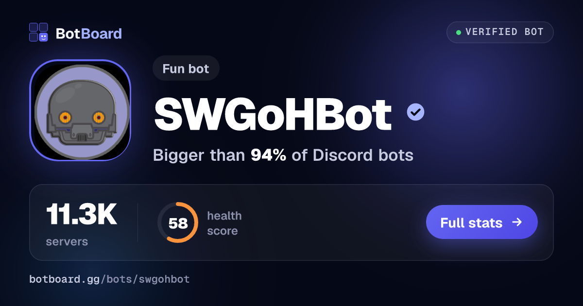 Share card for SWGoHBot