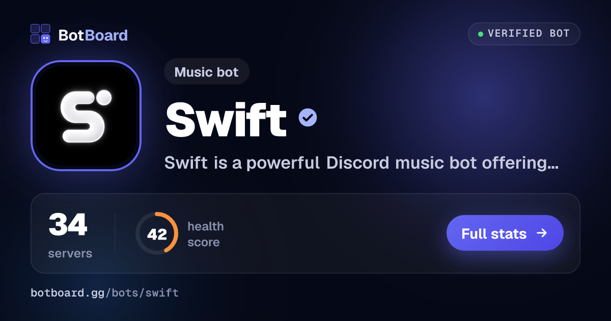 Share card for Swift