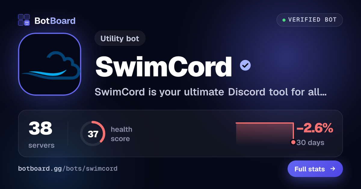 Share card for SwimCord