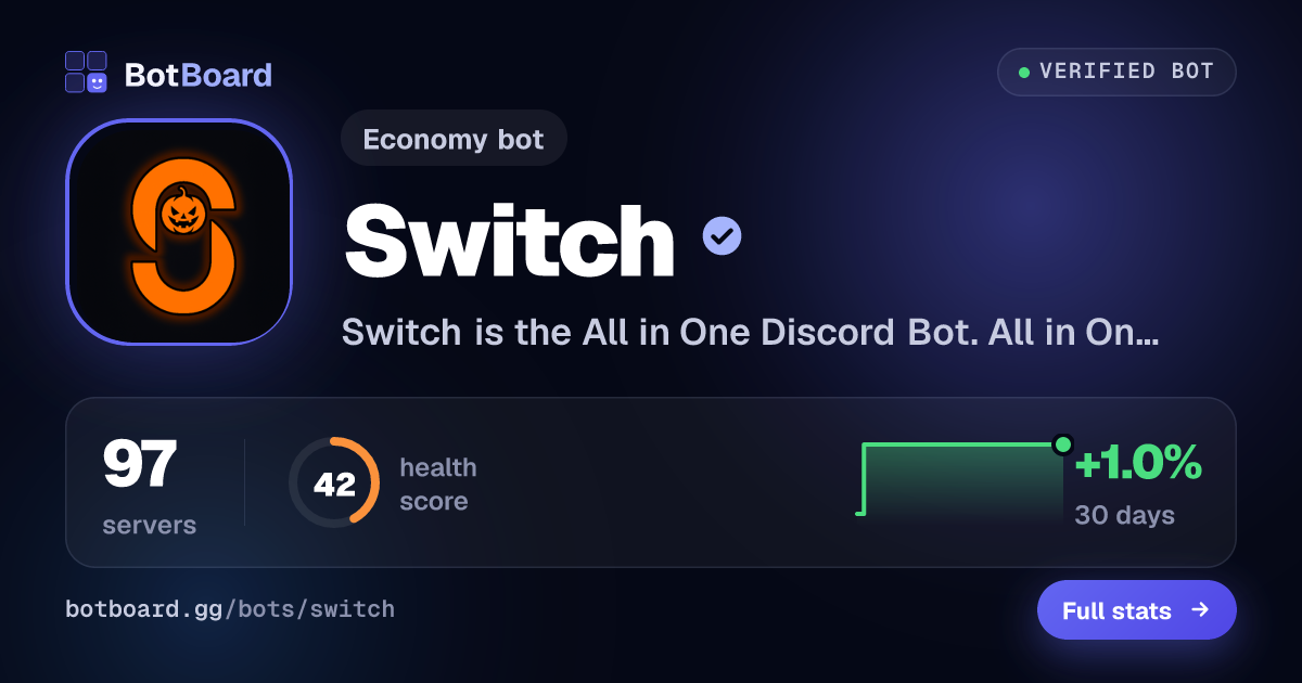 Share card for Switch