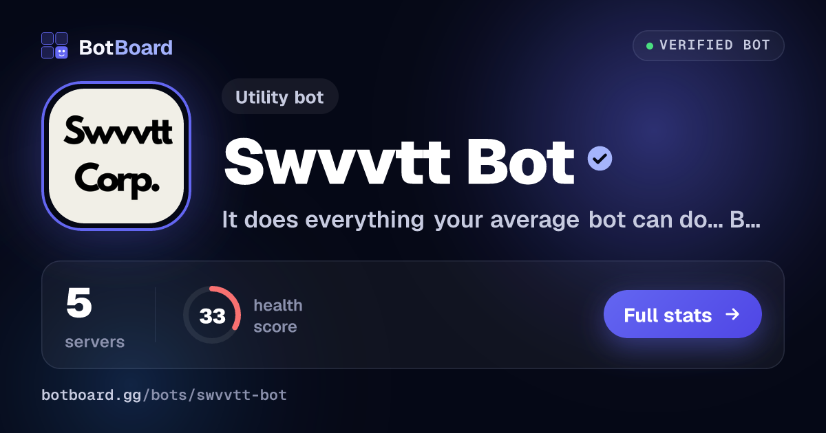 Share card for Swvvtt Bot
