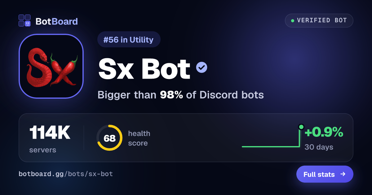 Share card for Sx Bot