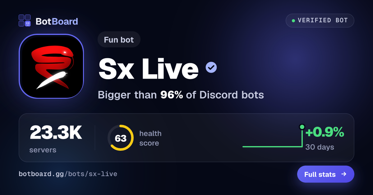 Share card for Sx Live