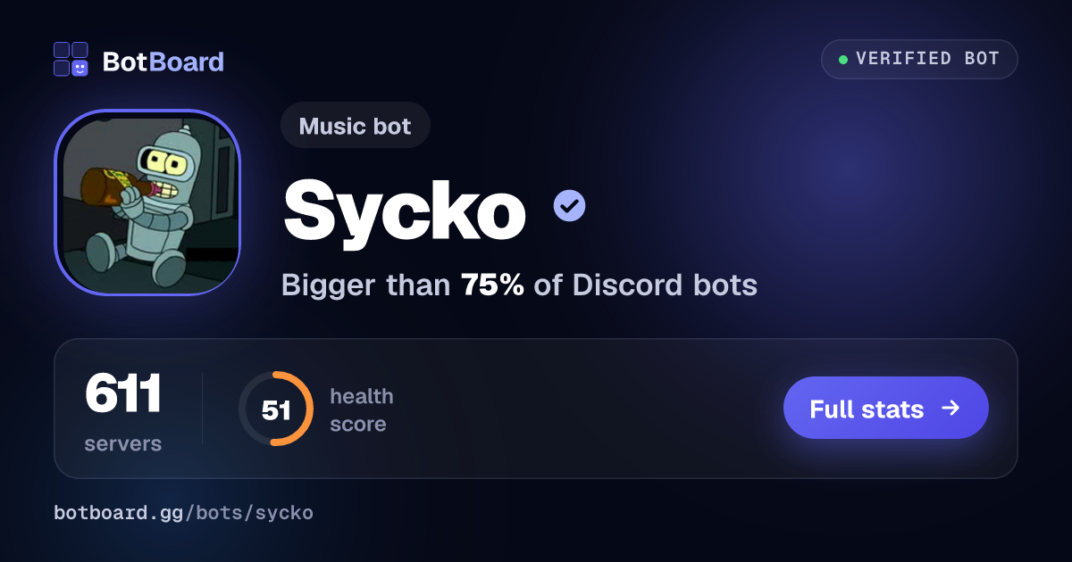 Share card for Sycko