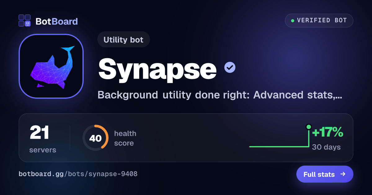 Share card for Synapse