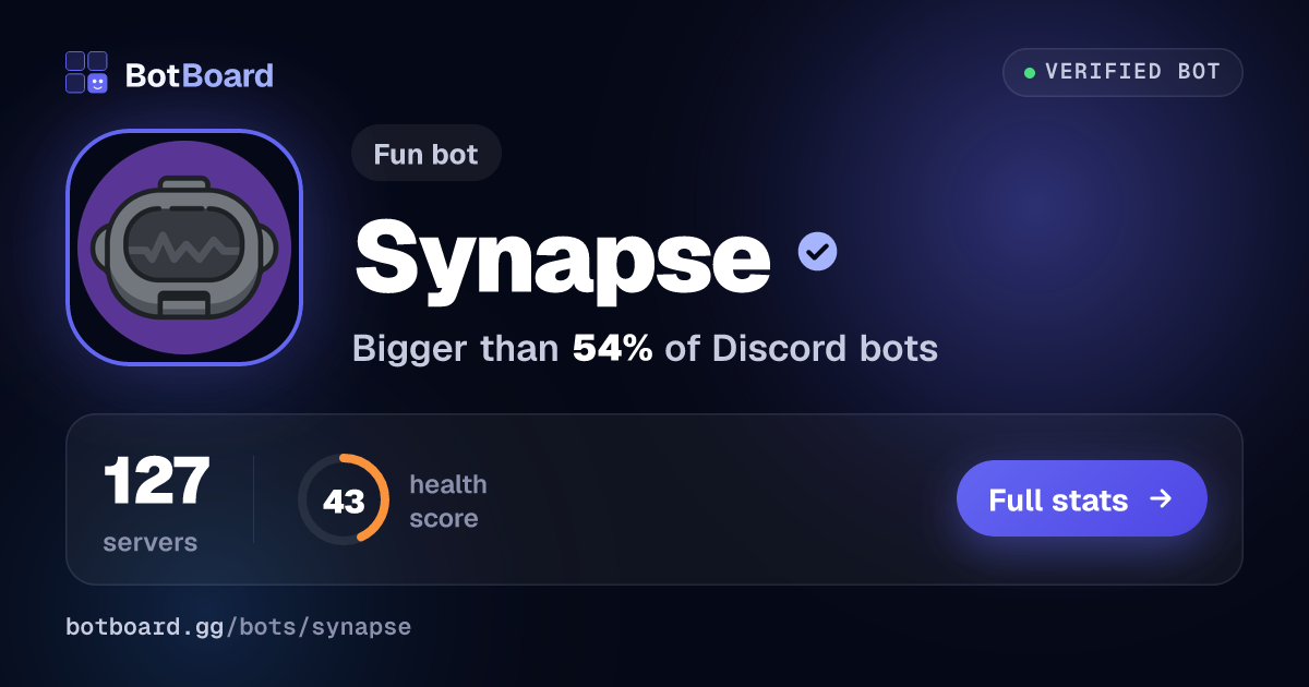 Share card for Synapse