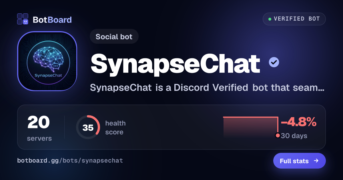 Share card for SynapseChat
