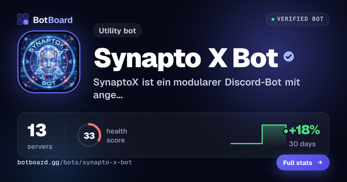 Share card for Synapto X Bot