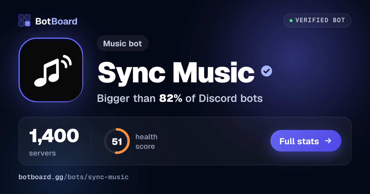 Share card for Sync Music