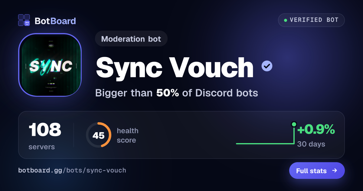 Share card for Sync Vouch