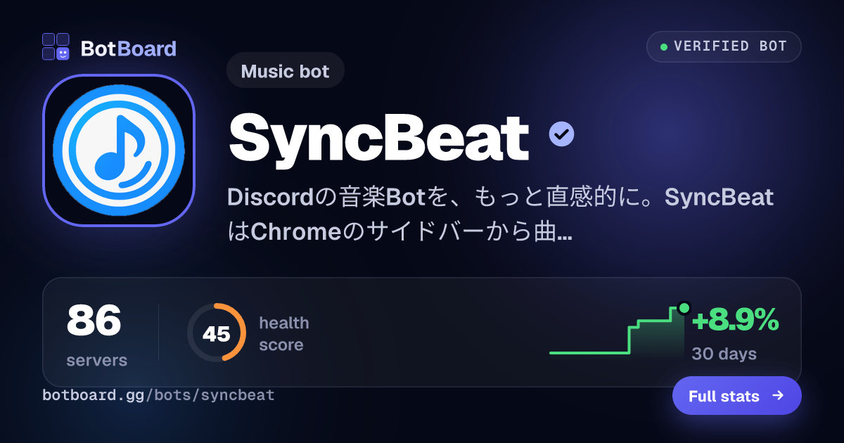 Share card for SyncBeat