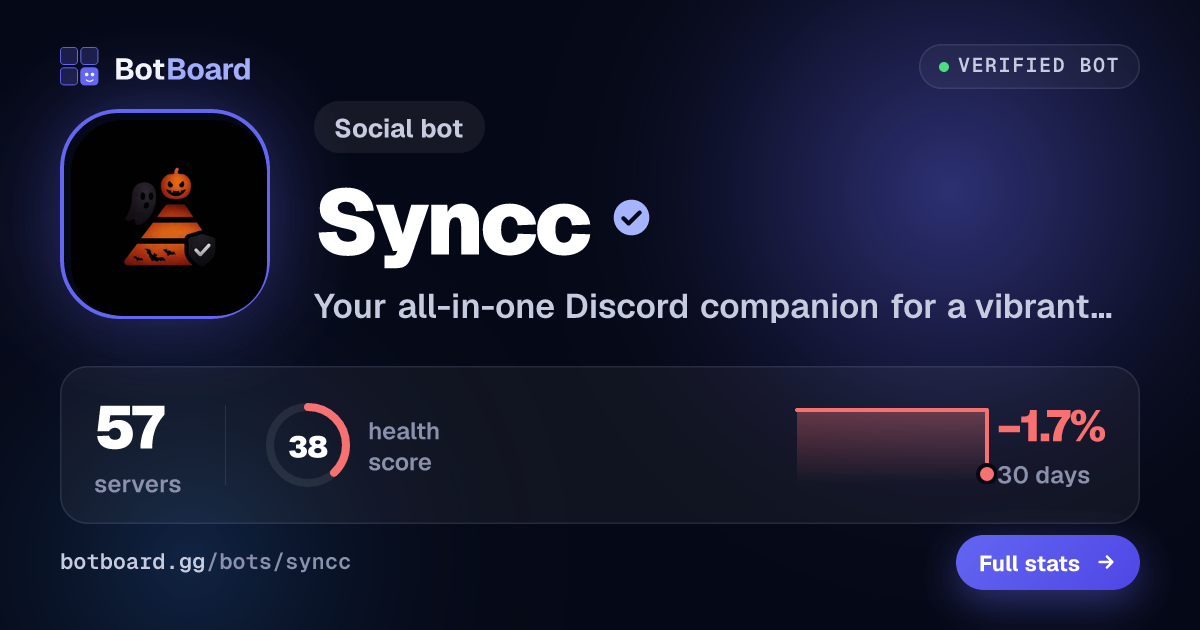 Share card for Syncc