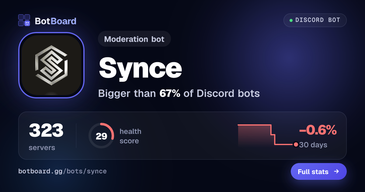 Share card for Synce