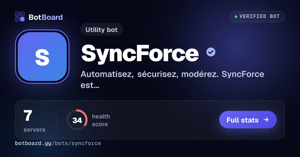 Share card for SyncForce