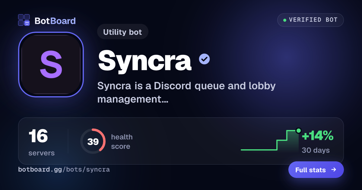 Share card for Syncra