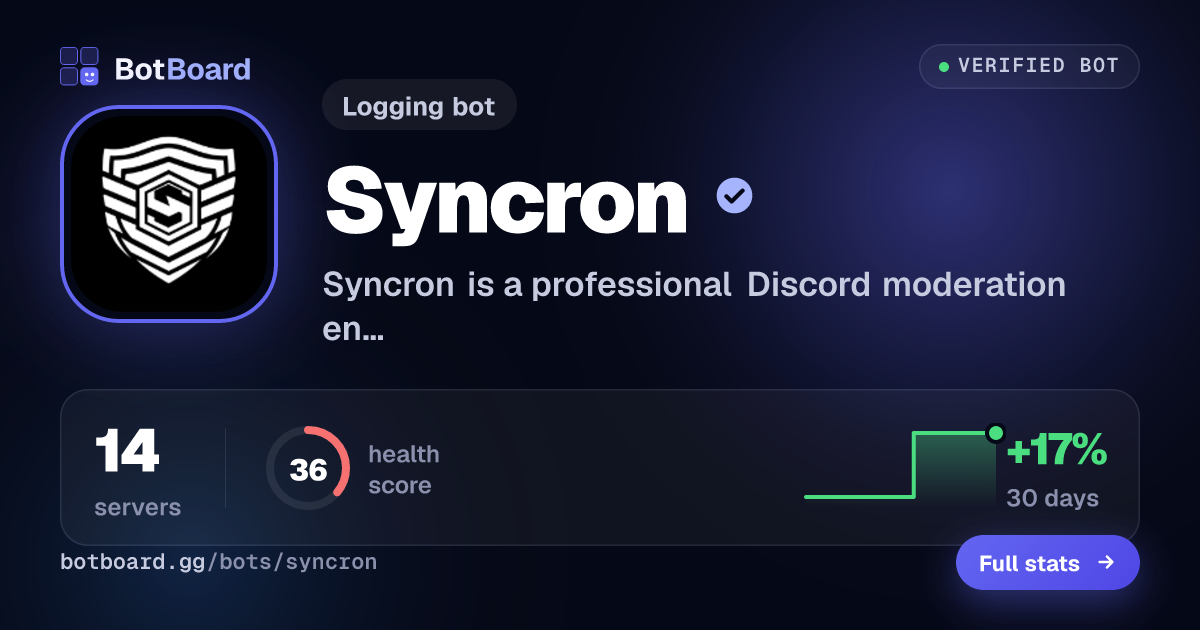 Share card for Syncron