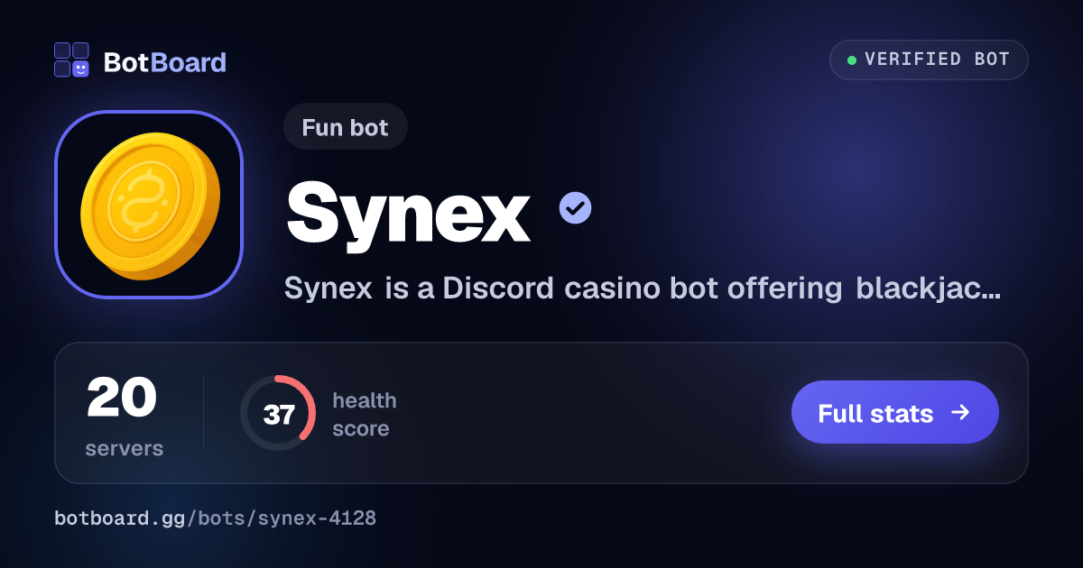 Share card for Synex