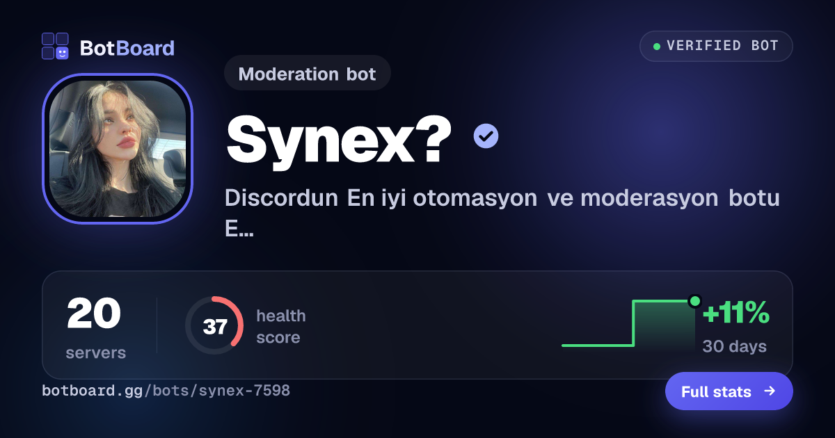 Share card for Synex?