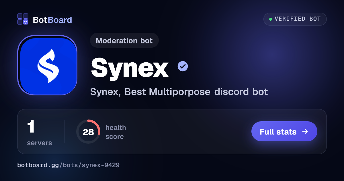Share card for Synex