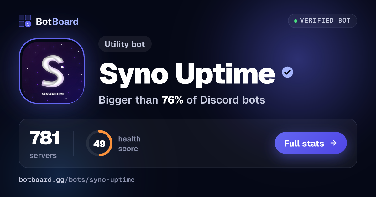 Share card for Syno Uptime