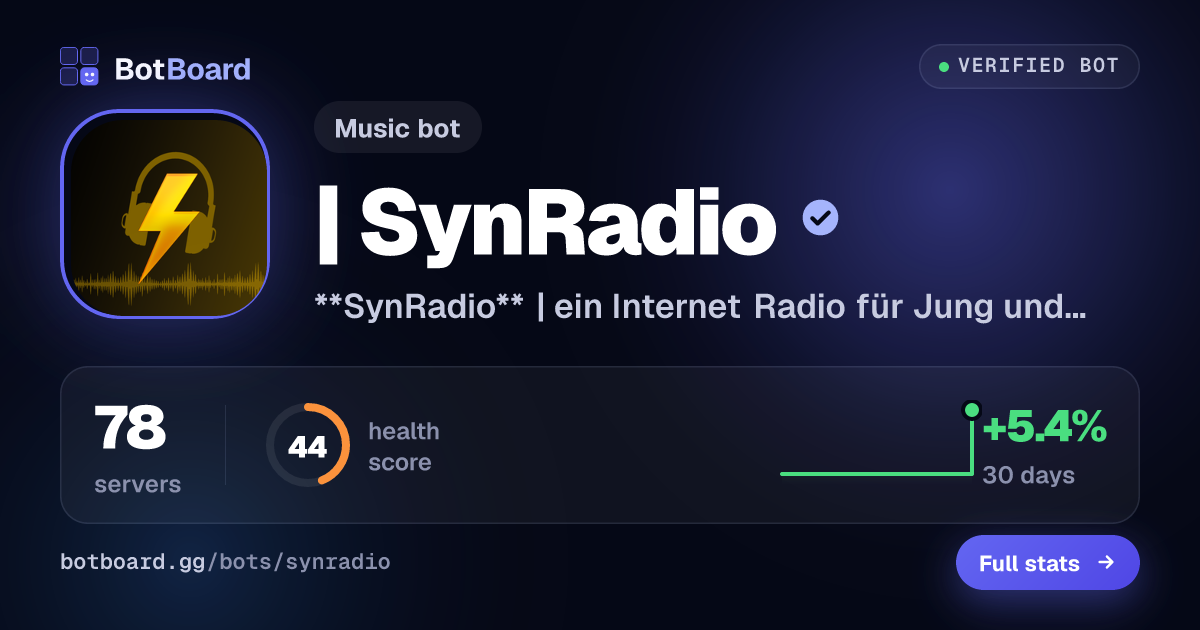 Share card for 📻 | SynRadio