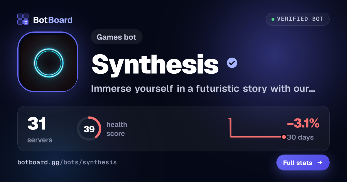 Share card for Synthesis