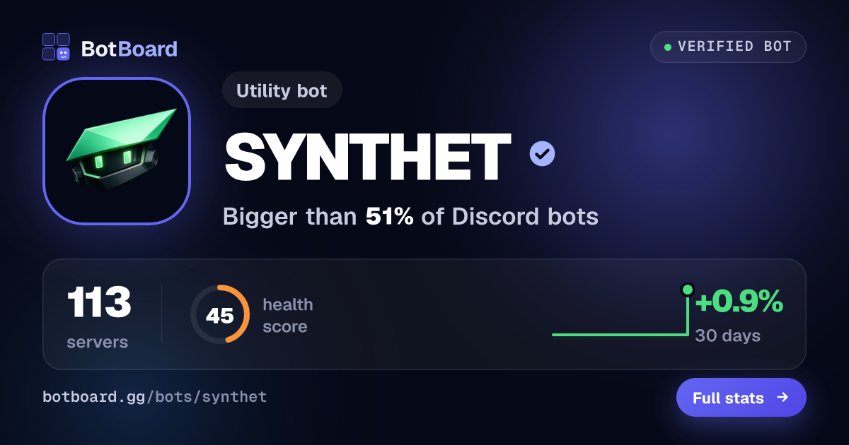 Share card for SYNTHET